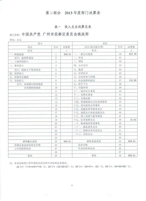 沙巴体育试玩