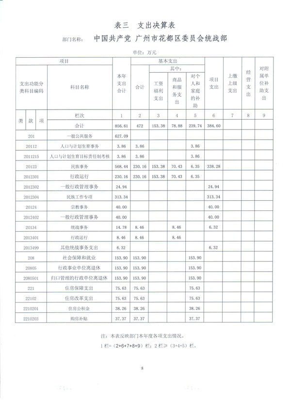 沙巴体育试玩