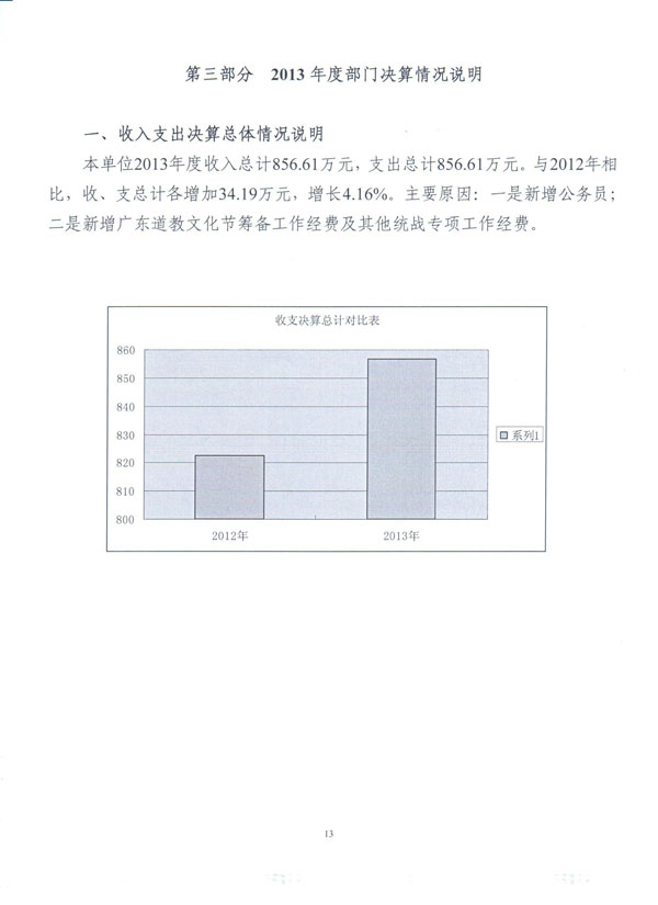 沙巴体育试玩