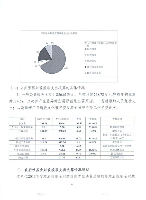 沙巴体育试玩