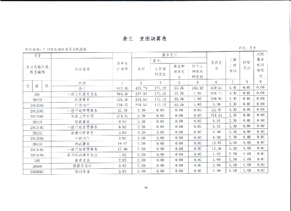 沙巴体育试玩
