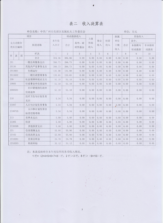 沙巴体育试玩