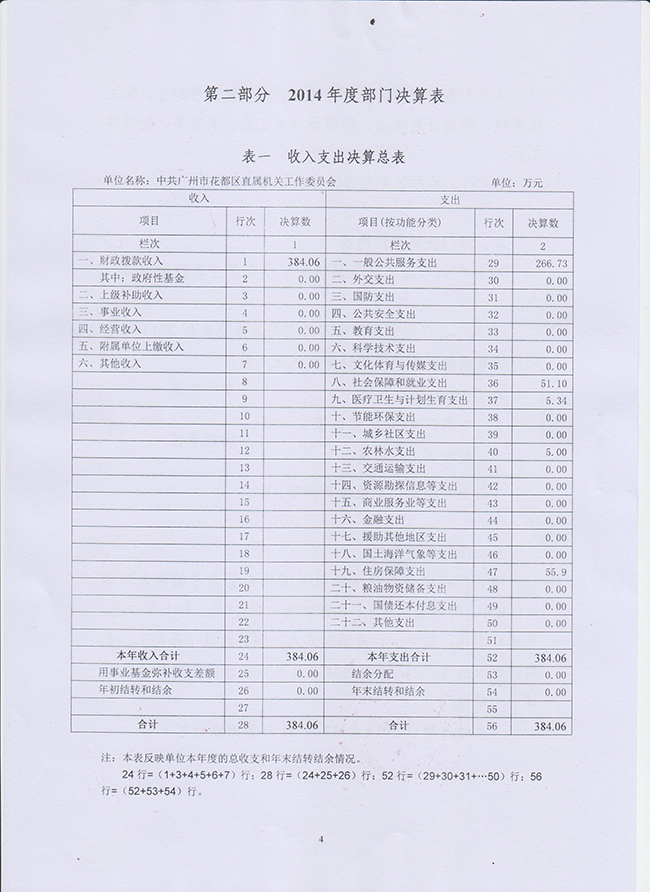沙巴体育试玩