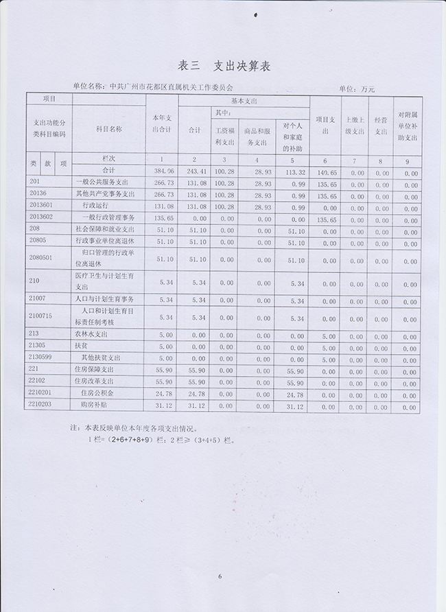 沙巴体育试玩