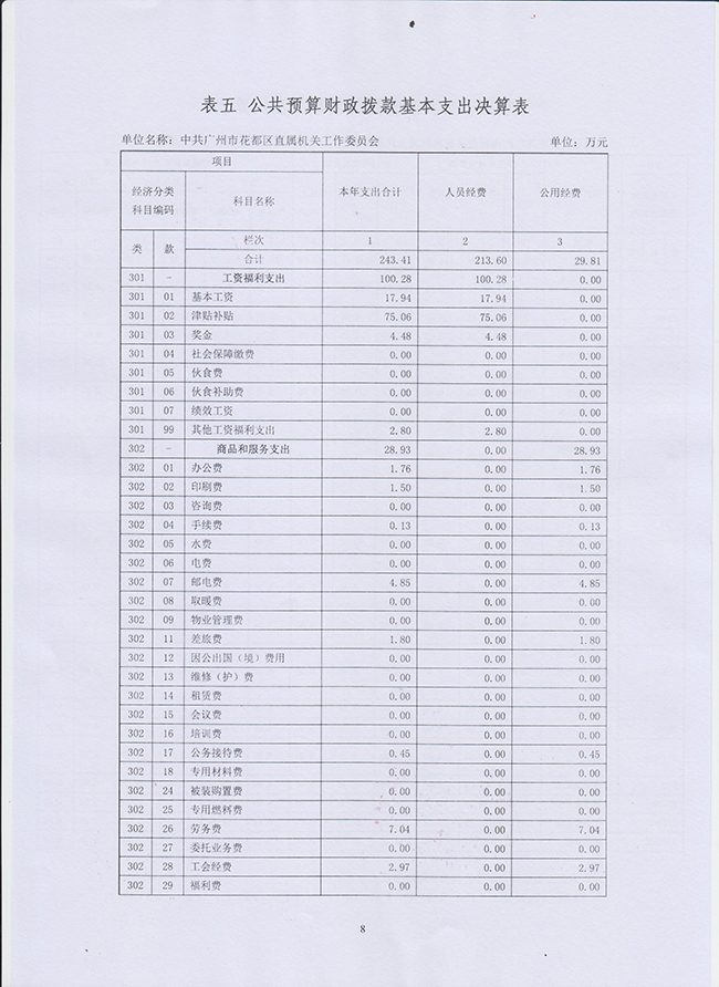 沙巴体育试玩