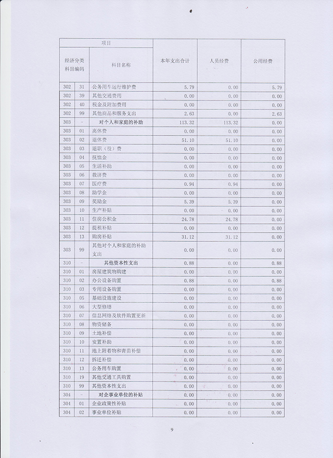 沙巴体育试玩