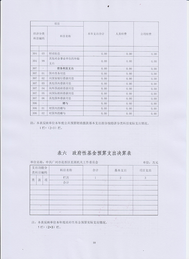 沙巴体育试玩