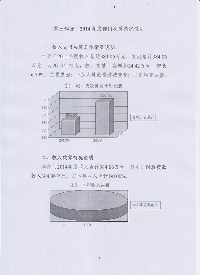 沙巴体育试玩