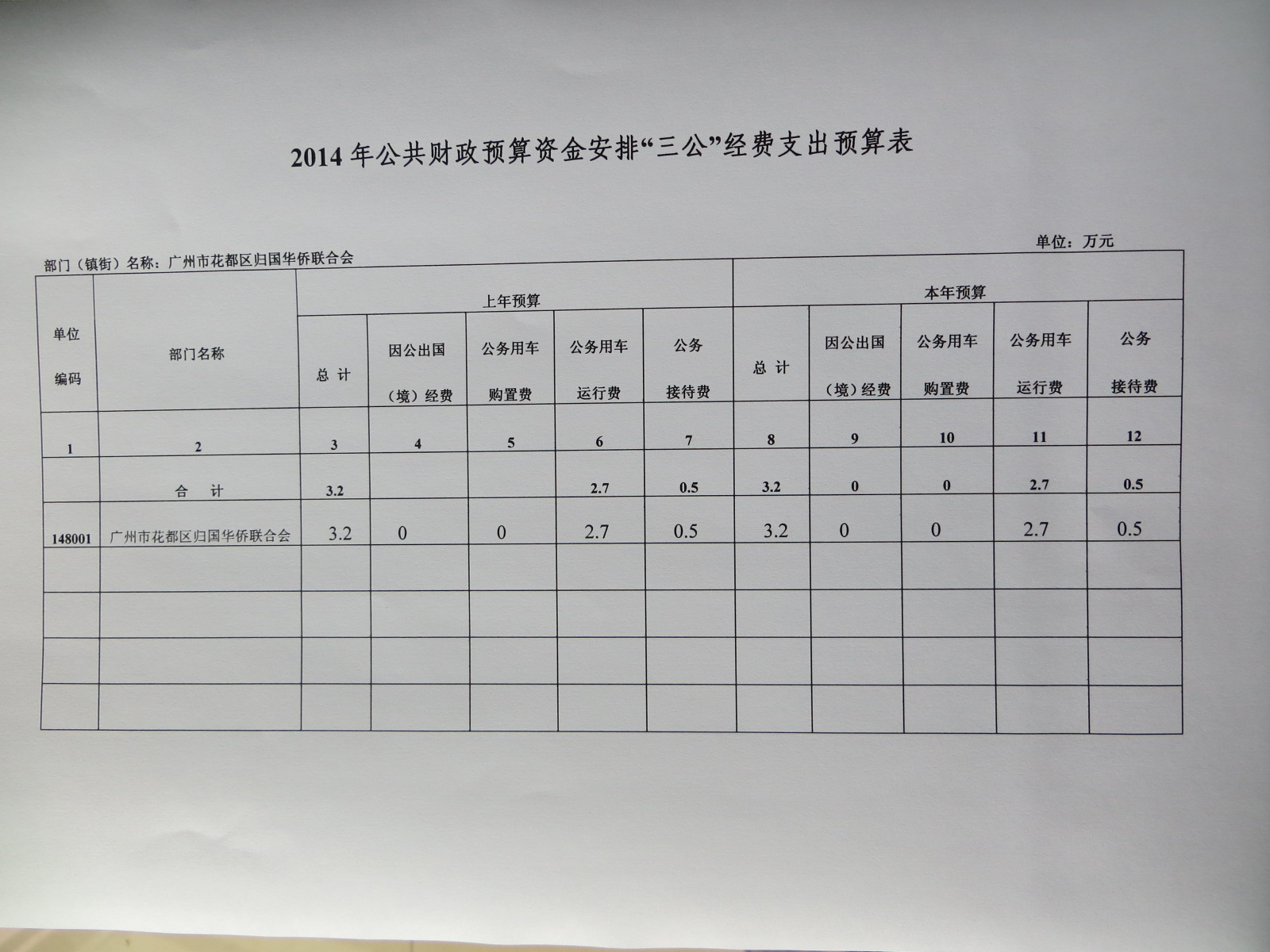 沙巴体育试玩