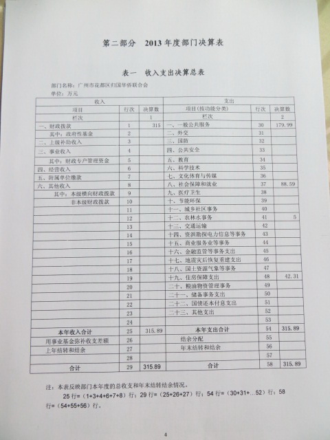沙巴体育试玩