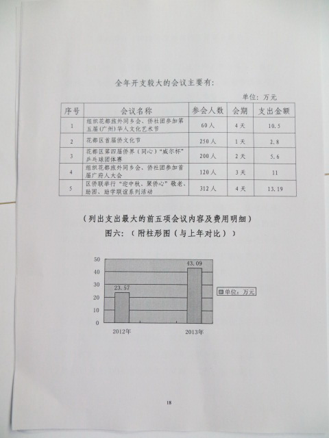 沙巴体育试玩