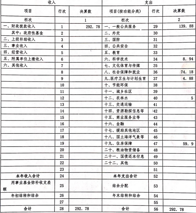 沙巴体育试玩