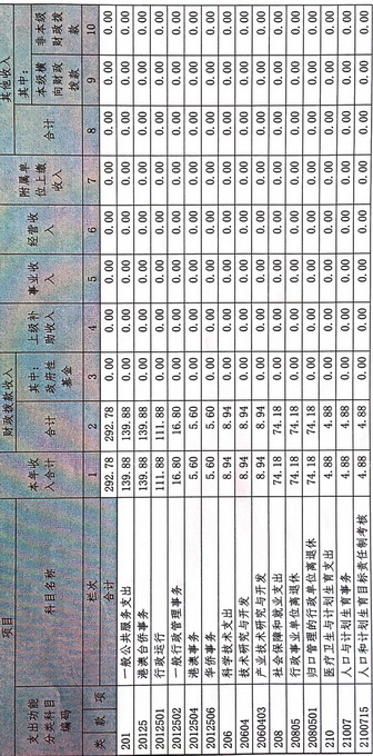 沙巴体育试玩