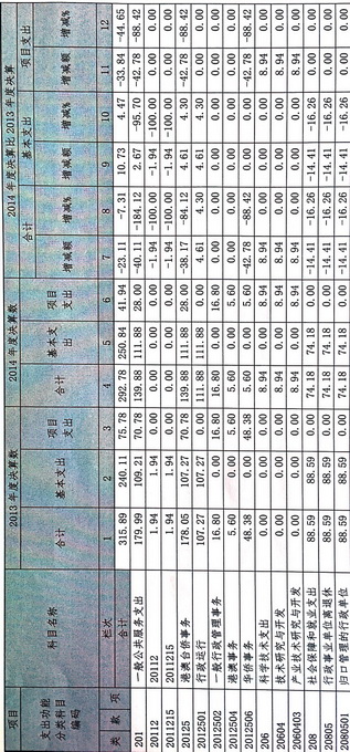 沙巴体育试玩