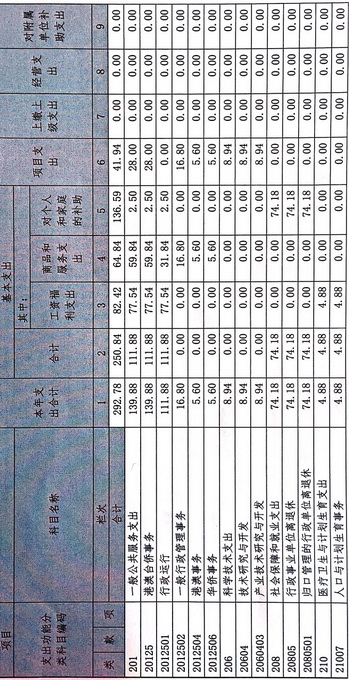沙巴体育试玩