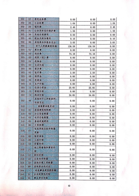 沙巴体育试玩