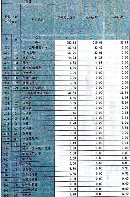 沙巴体育试玩