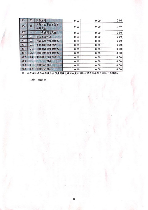 沙巴体育试玩