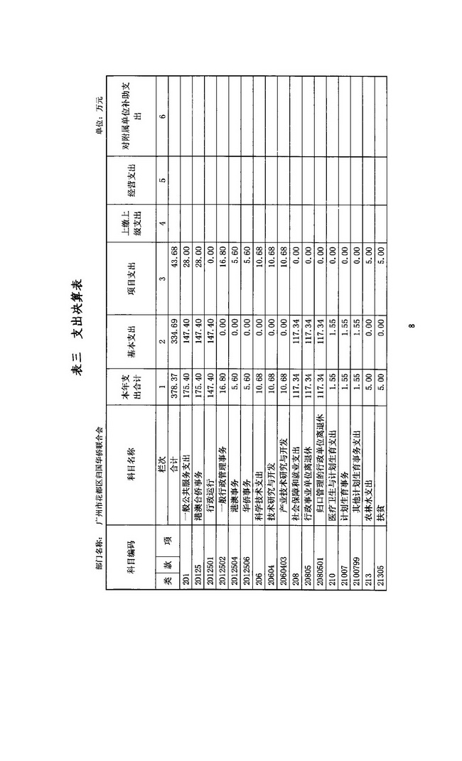 沙巴体育试玩