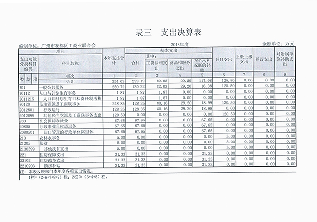 沙巴体育试玩
