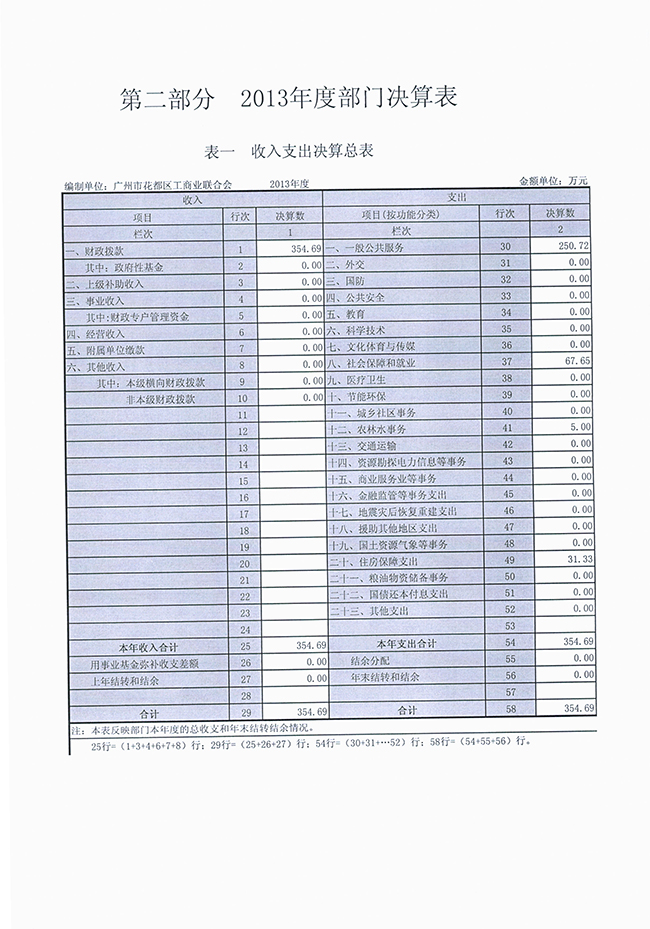 沙巴体育试玩