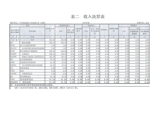 沙巴体育试玩