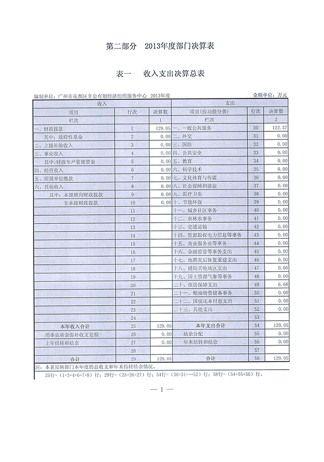 沙巴体育试玩