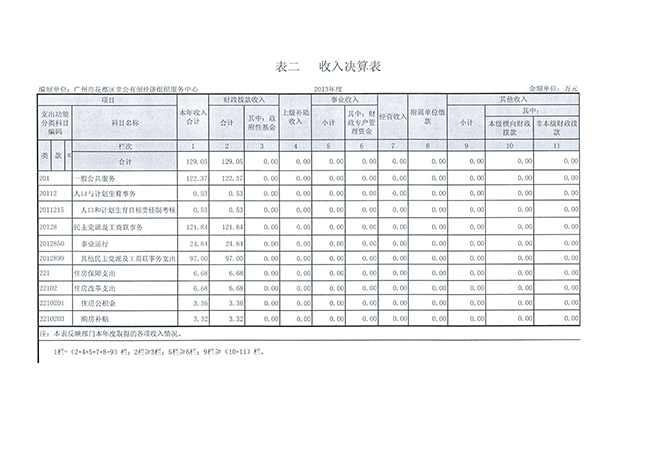 沙巴体育试玩