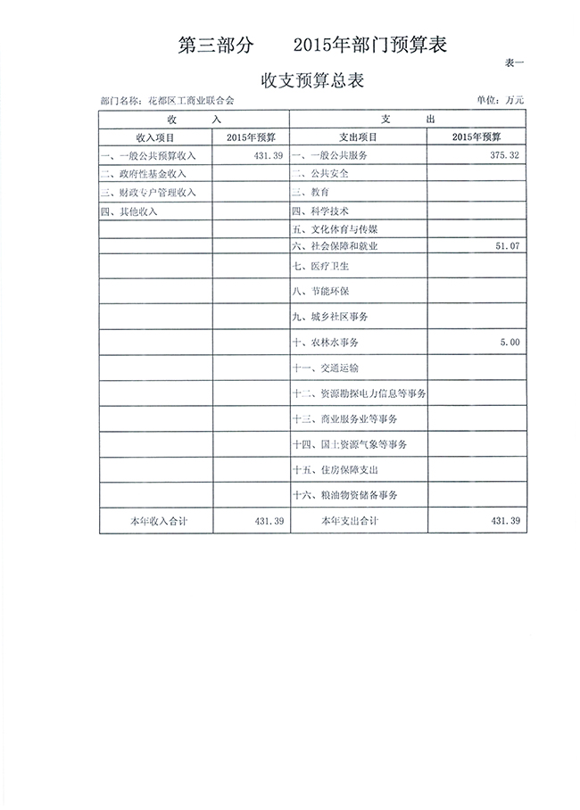 沙巴体育试玩