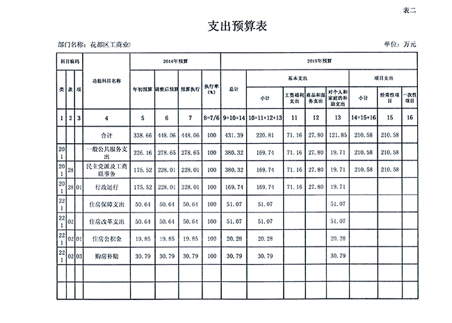 沙巴体育试玩
