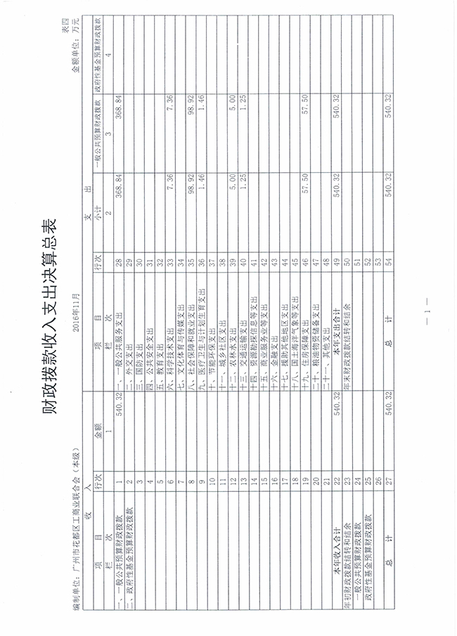 沙巴体育试玩