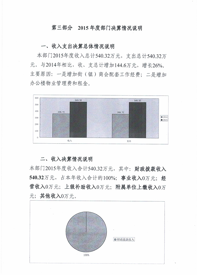 沙巴体育试玩