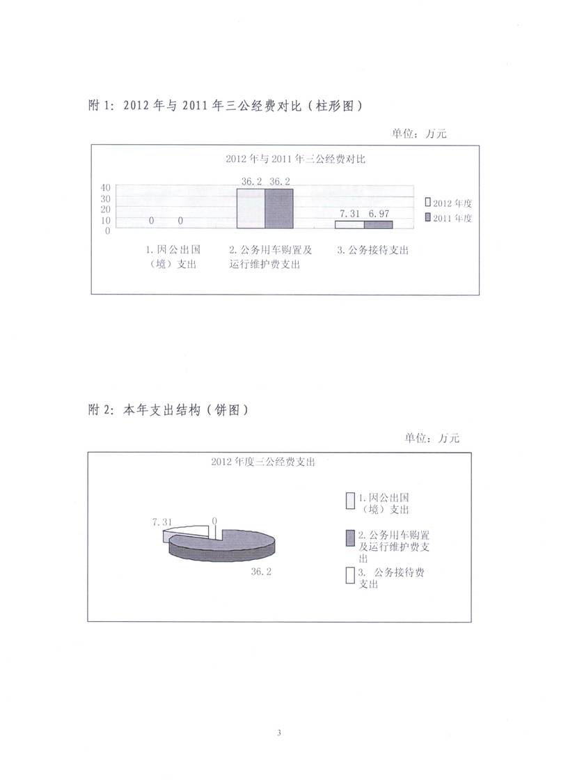 沙巴体育试玩