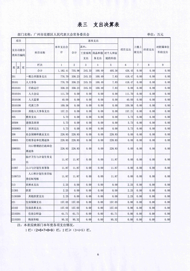 沙巴体育试玩