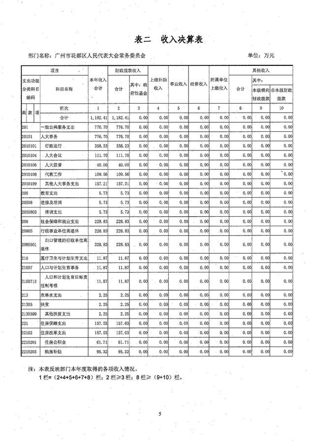 沙巴体育试玩
