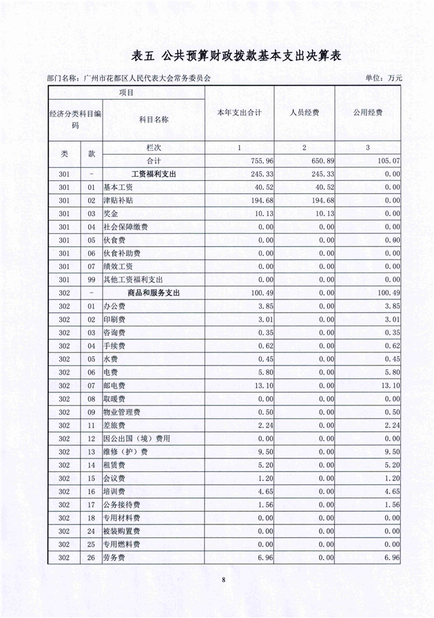 沙巴体育试玩