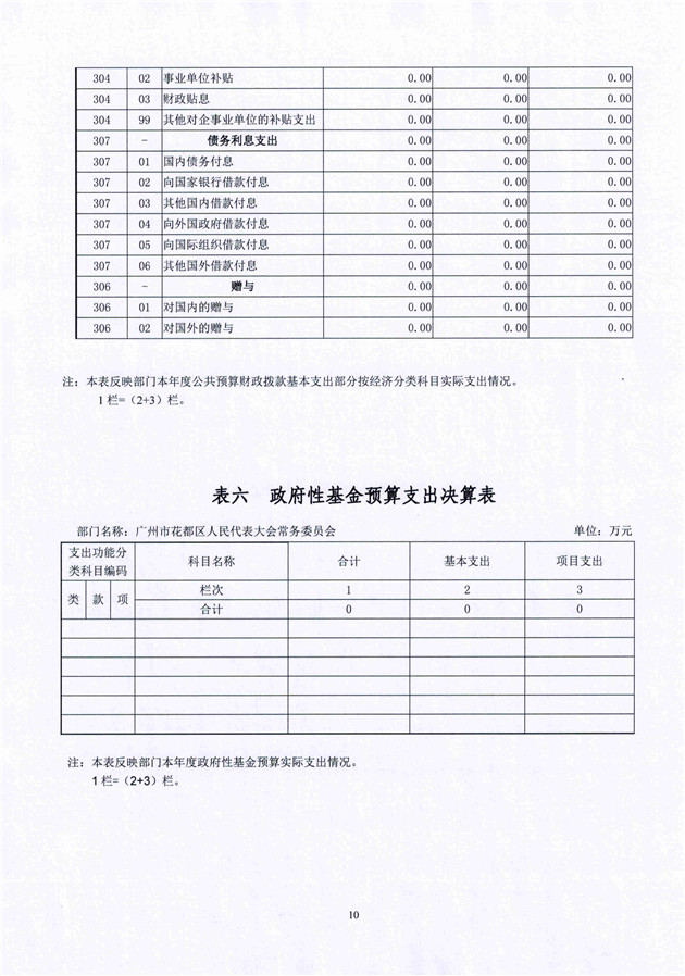 沙巴体育试玩
