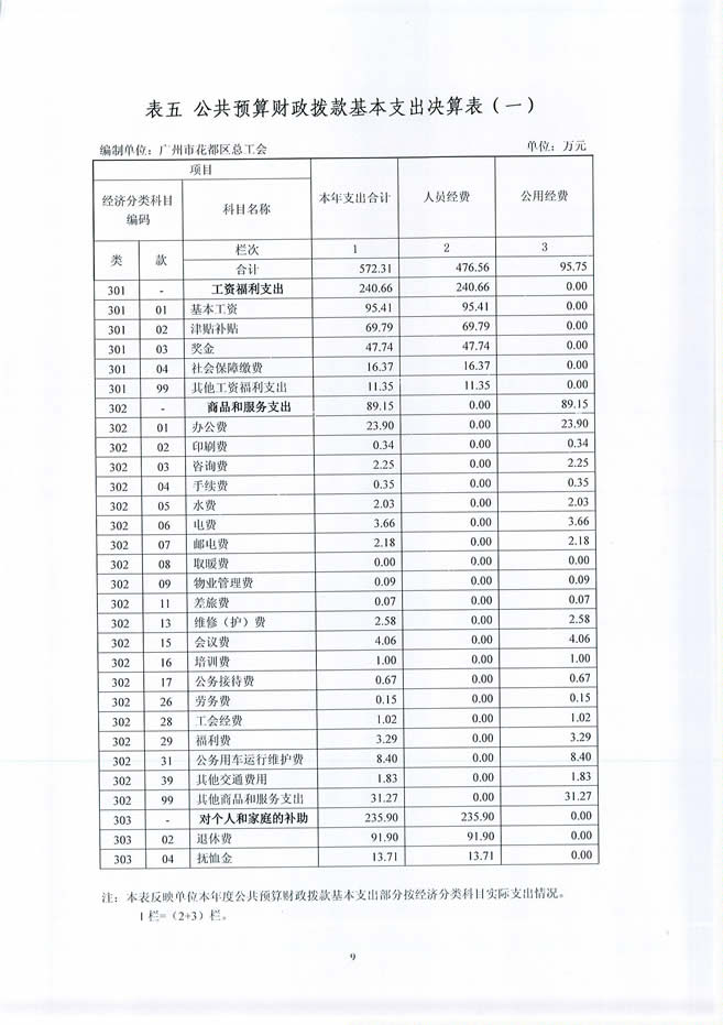 沙巴体育试玩