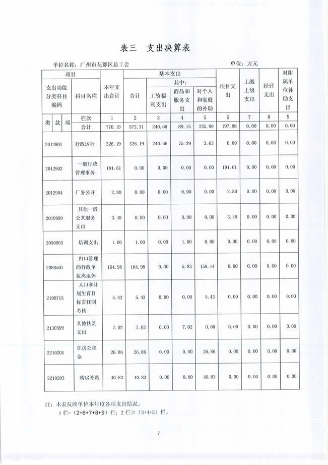沙巴体育试玩