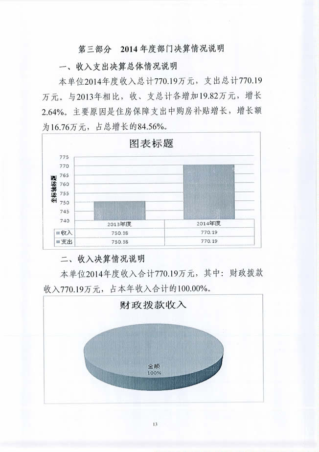 沙巴体育试玩