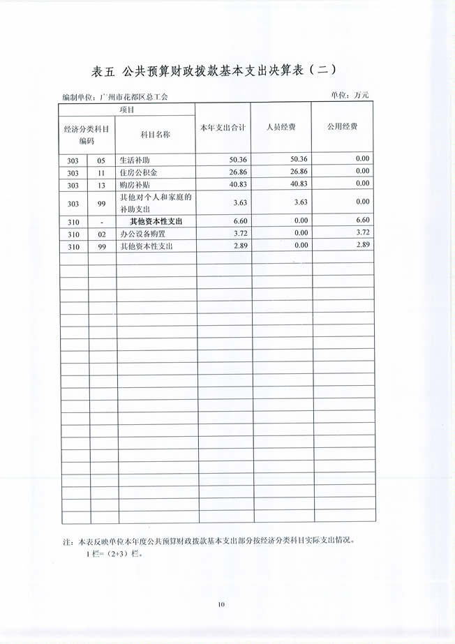 沙巴体育试玩
