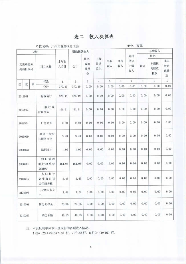 沙巴体育试玩
