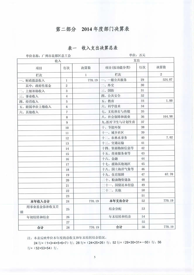 沙巴体育试玩