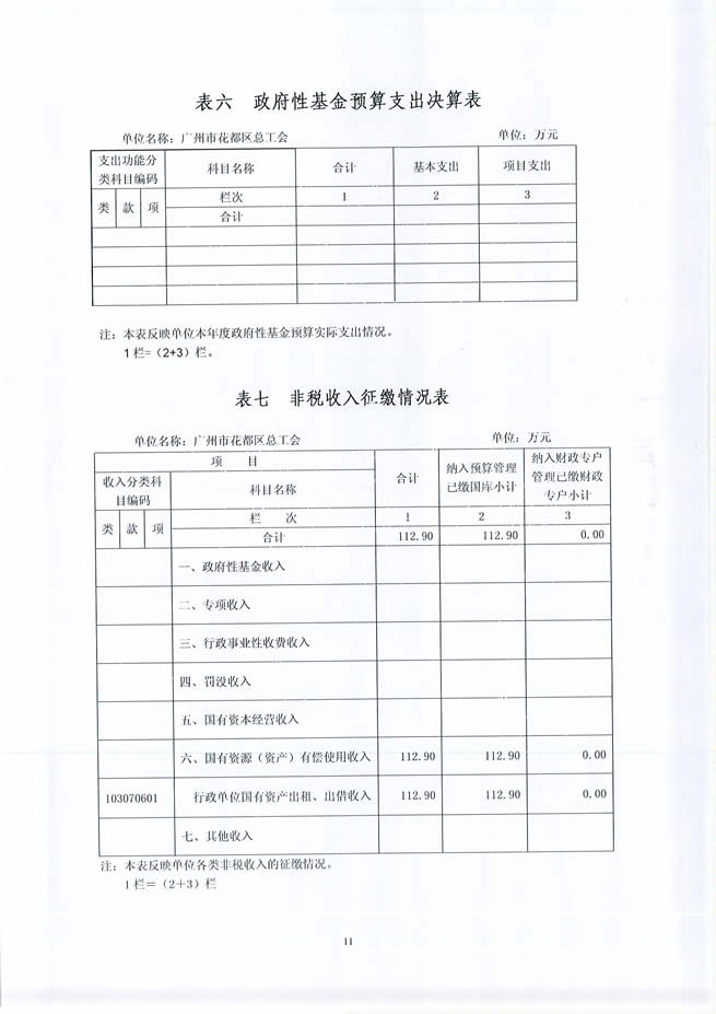 沙巴体育试玩
