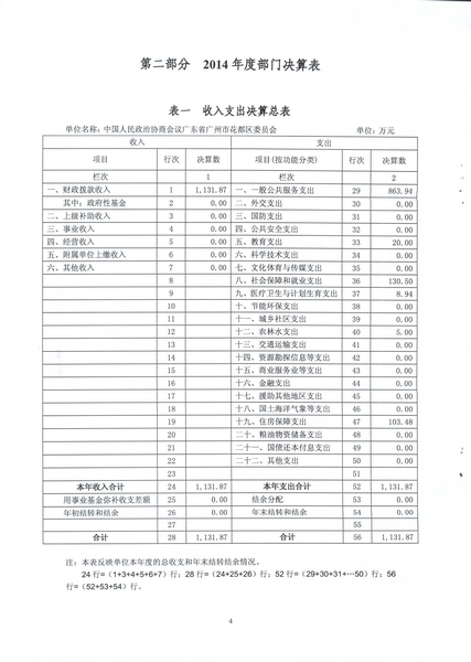 沙巴体育试玩