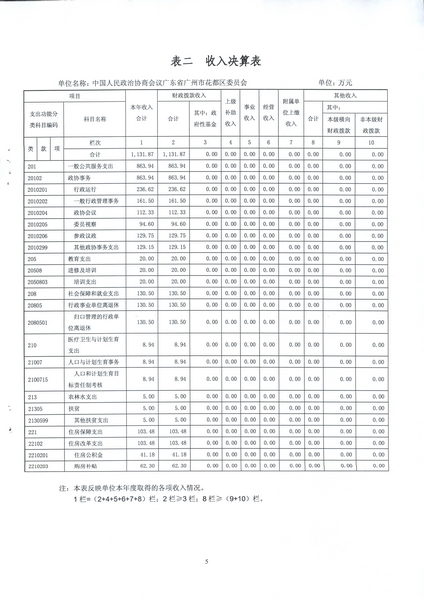 沙巴体育试玩