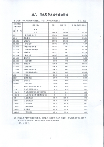 沙巴体育试玩