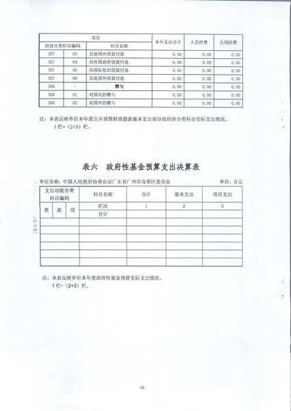 沙巴体育试玩