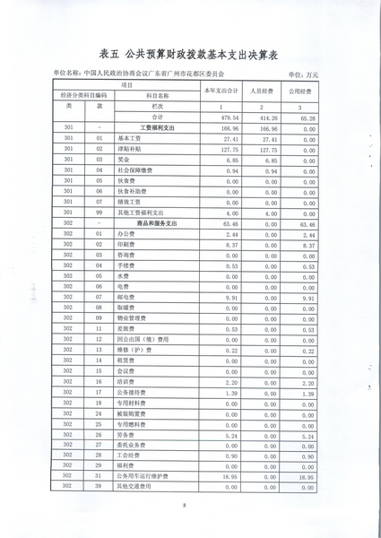 沙巴体育试玩
