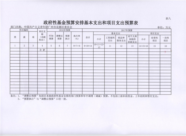 沙巴体育试玩
